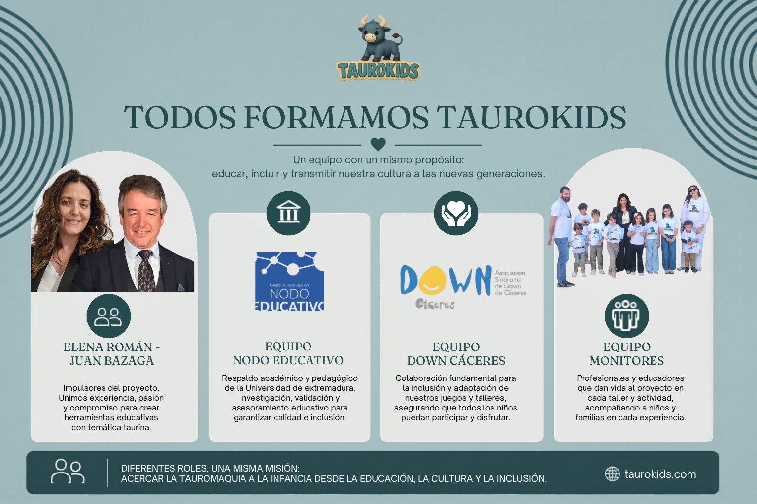 Equipo Taurokids